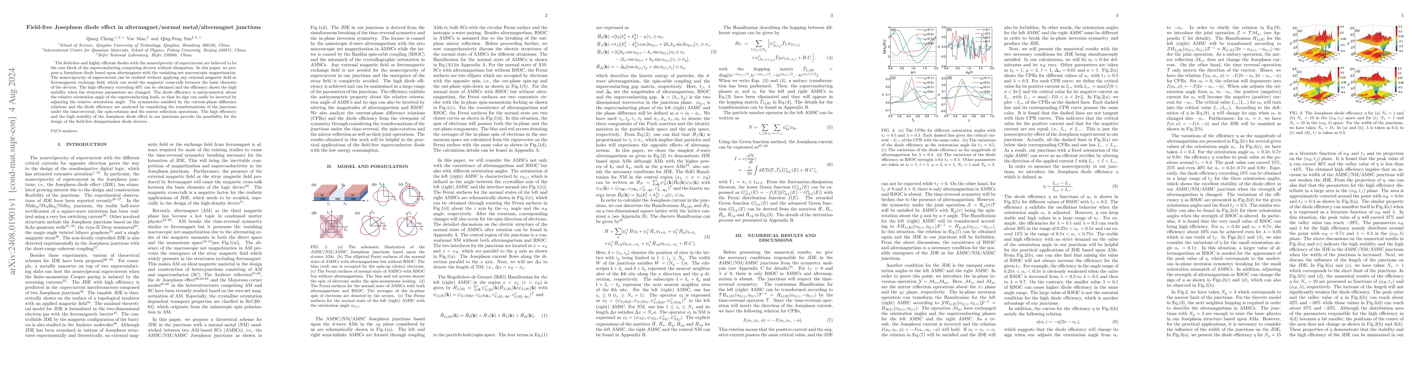 Thumbnail for Field-free Josephson diode effect in altermagnet/normal
  metal/altermagnet junctions