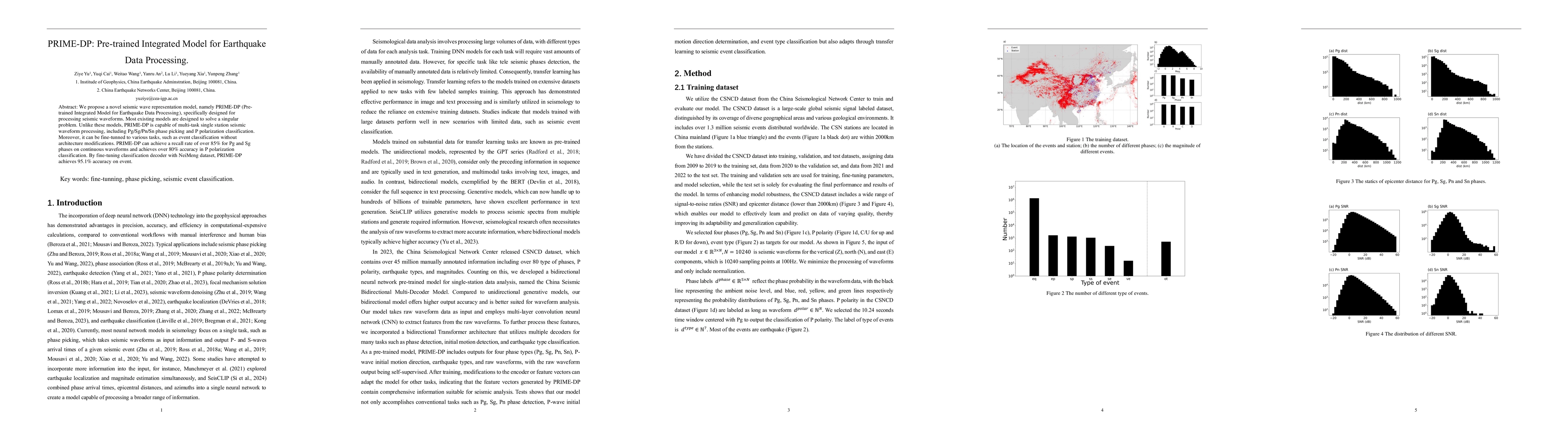 Thumbnail for PRIME-DP: Pre-trained Integrated Model for Earthquake Data Processing