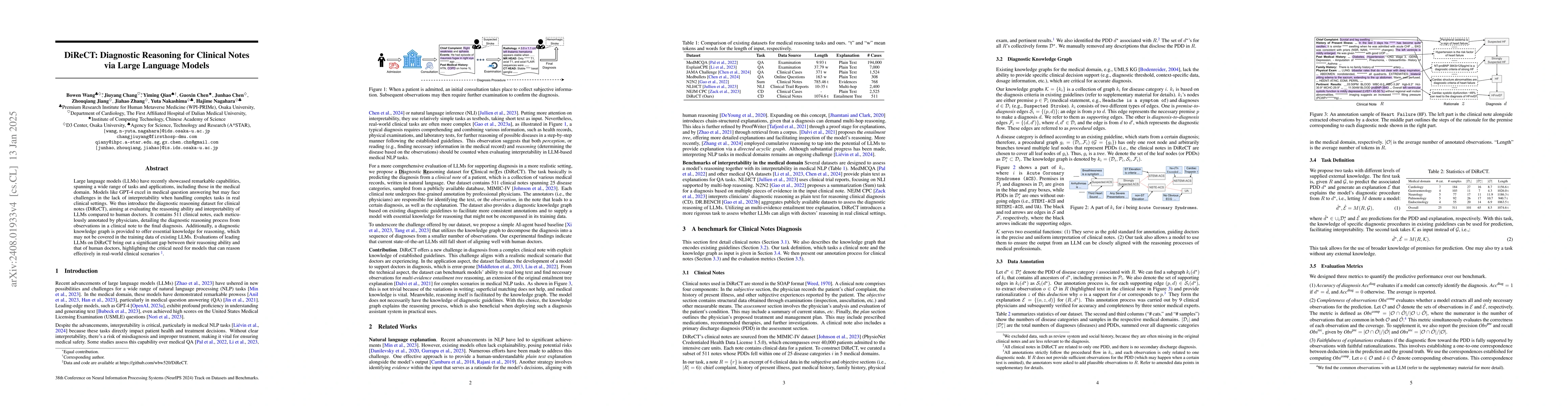 Thumbnail for DiReCT: Diagnostic Reasoning for Clinical Notes via Large Language
  Models