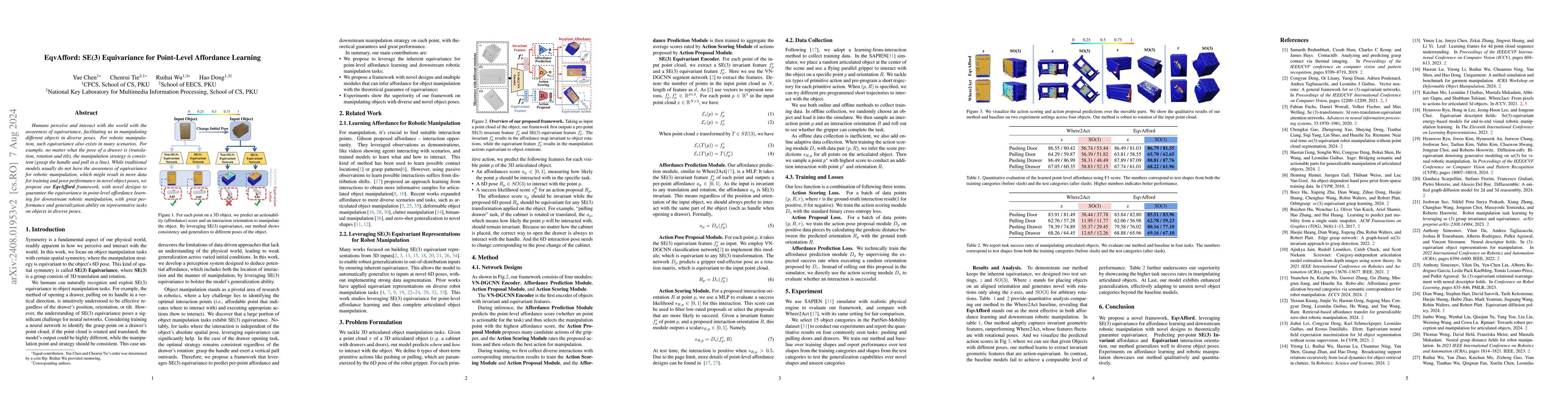 Thumbnail for EqvAfford: SE(3) Equivariance for Point-Level Affordance Learning