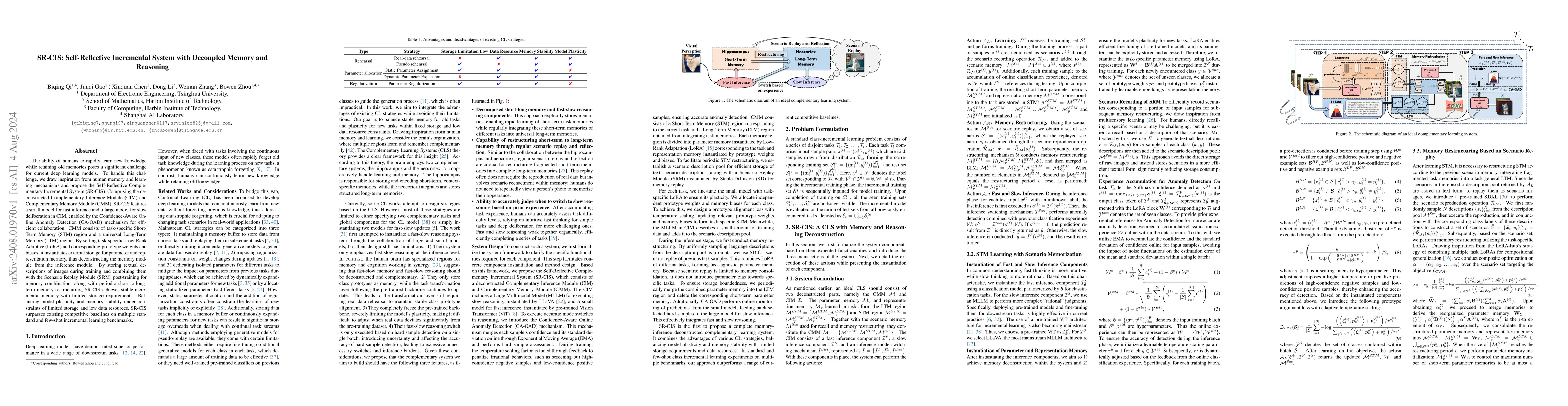 Thumbnail for SR-CIS: Self-Reflective Incremental System with Decoupled Memory and
  Reasoning