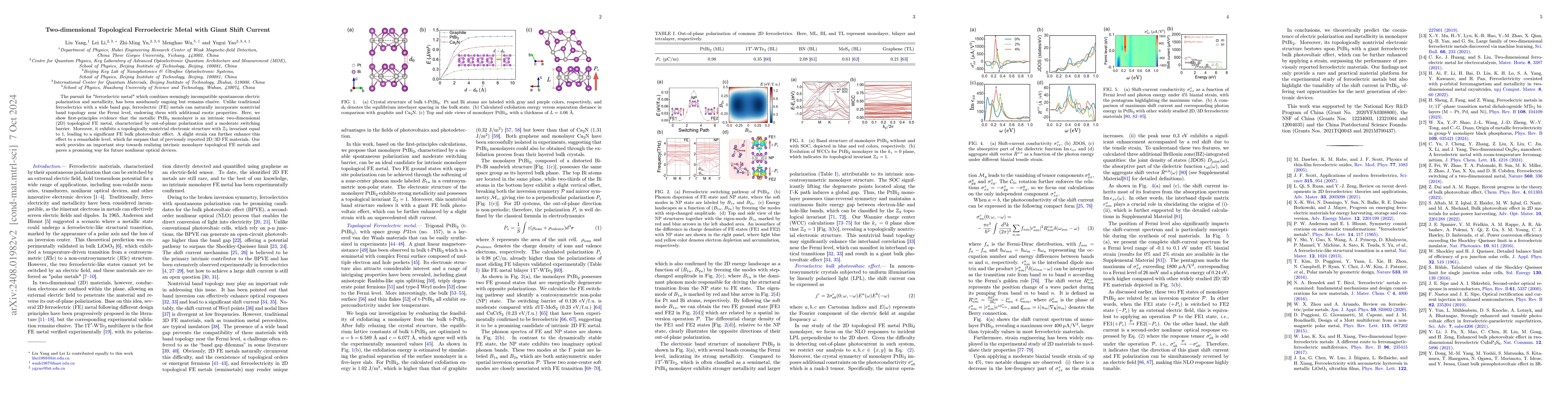 Thumbnail for Two-dimensional Topological Ferroelectric Metal with Giant Shift Current
