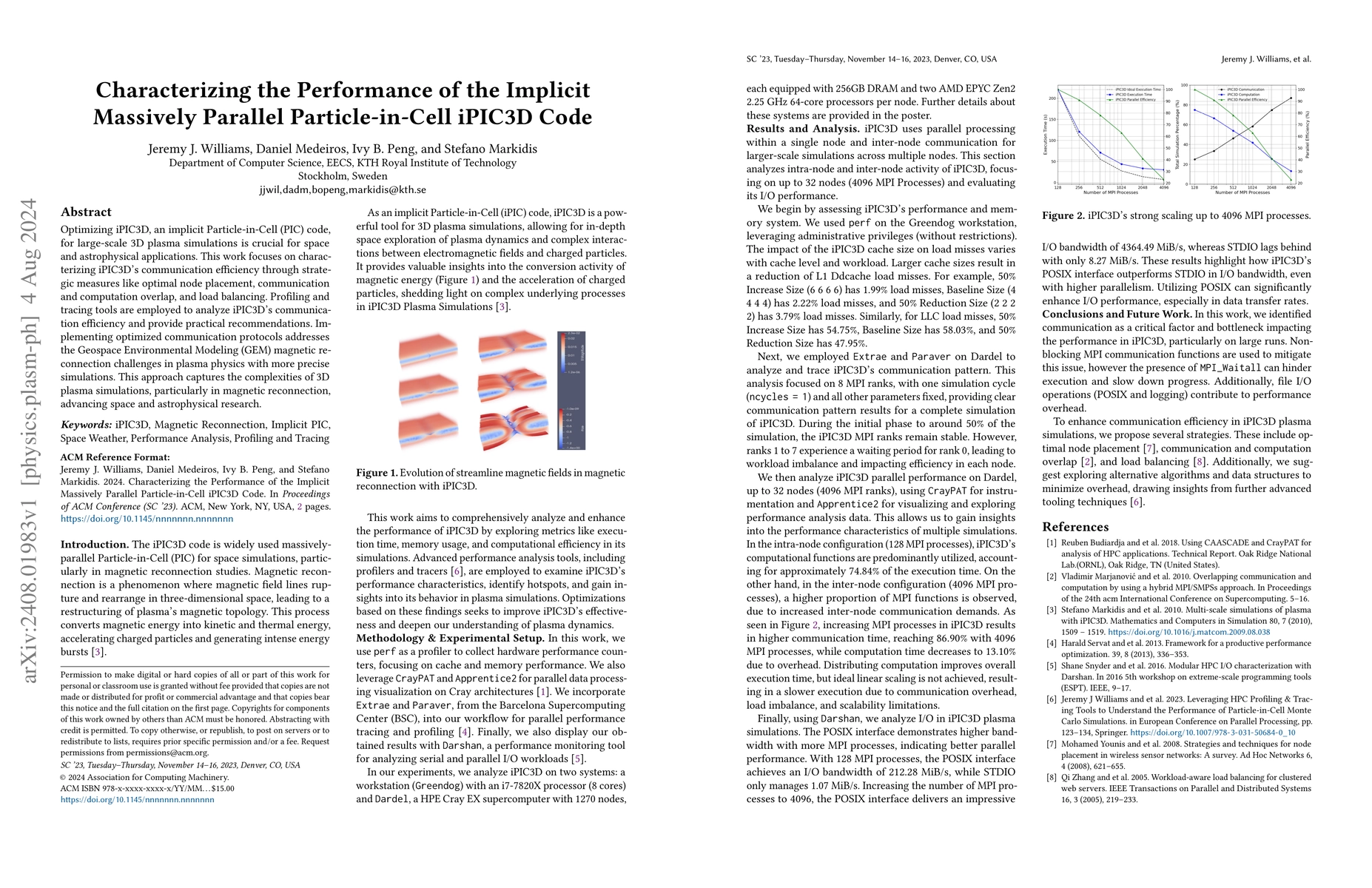 Thumbnail for Characterizing the Performance of the Implicit Massively Parallel
  Particle-in-Cell iPIC3D Code