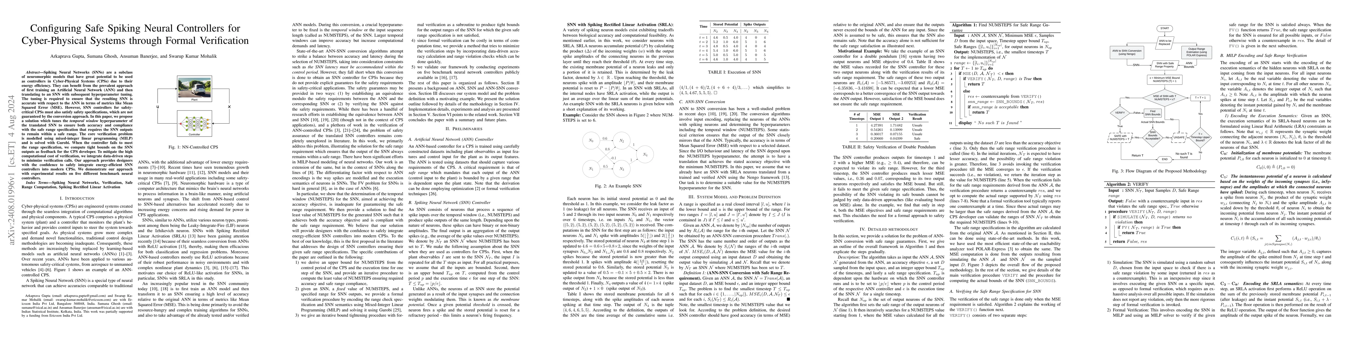Thumbnail for Configuring Safe Spiking Neural Controllers for Cyber-Physical Systems
  through Formal Verification