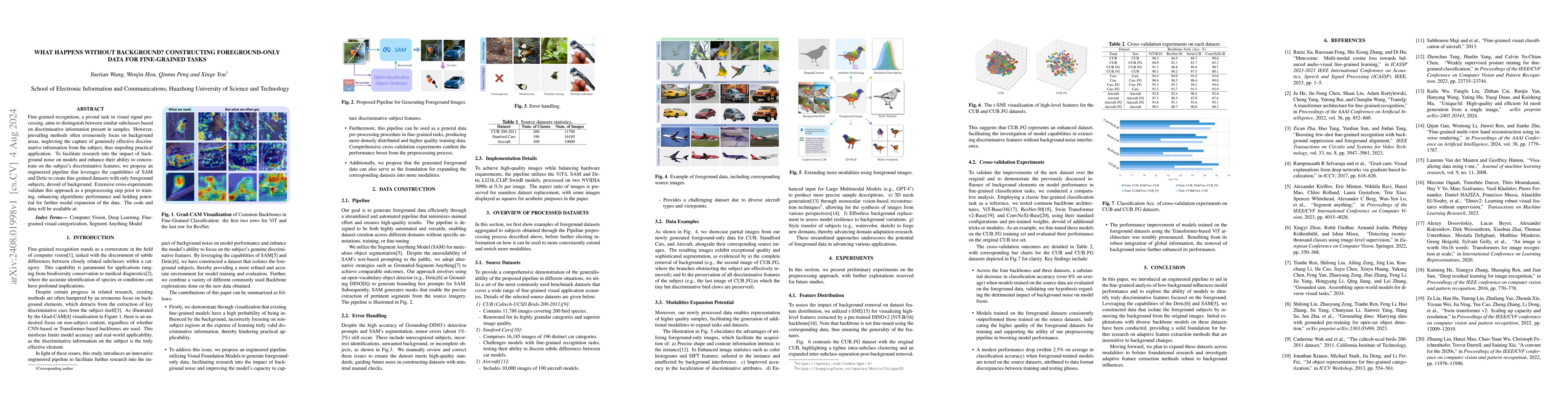 Thumbnail for What Happens Without Background? Constructing Foreground-Only Data for
  Fine-Grained Tasks
