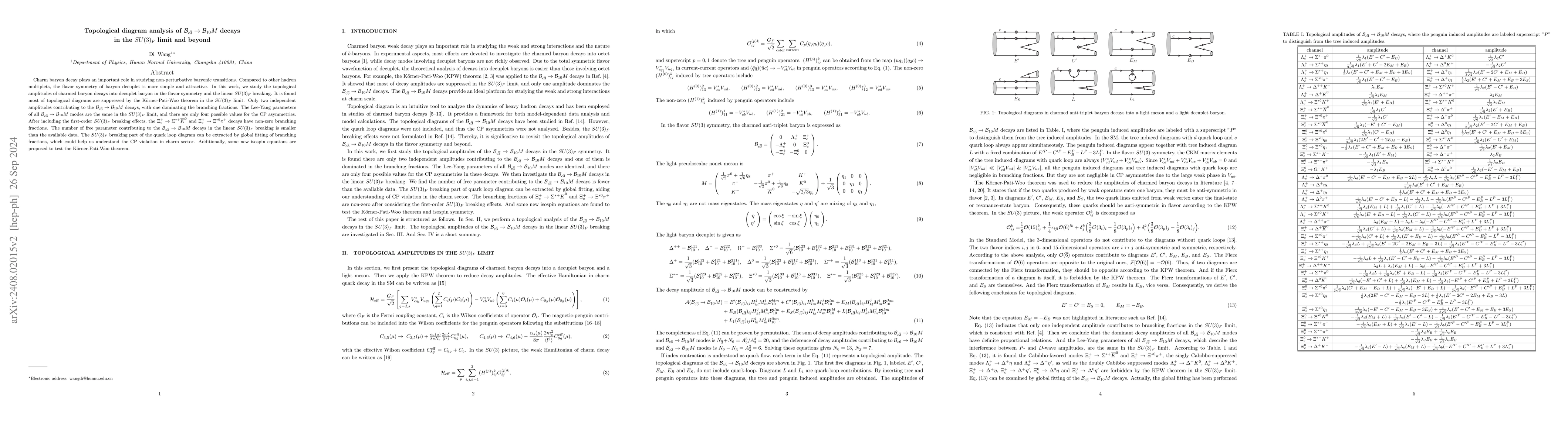 Thumbnail for Topological diagram analysis of $\mathcal{B}_{c\overline 3}\to
  \mathcal{B}_{10}M$ decays in the $SU(3)_F$ limit and beyond