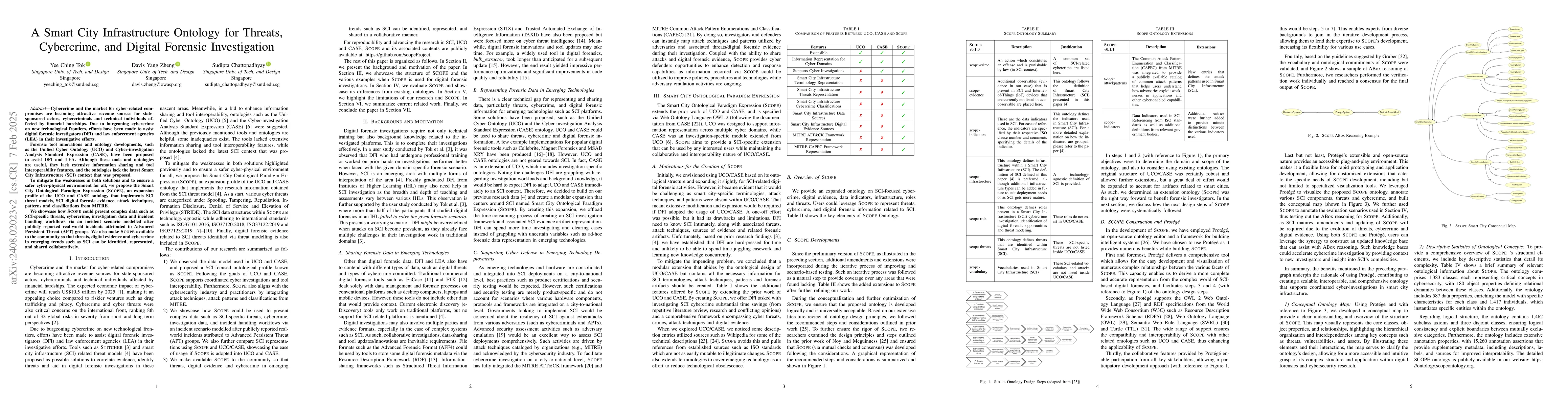 Thumbnail for A Smart City Infrastructure Ontology for Threats, Cybercrime, and
  Digital Forensic Investigation