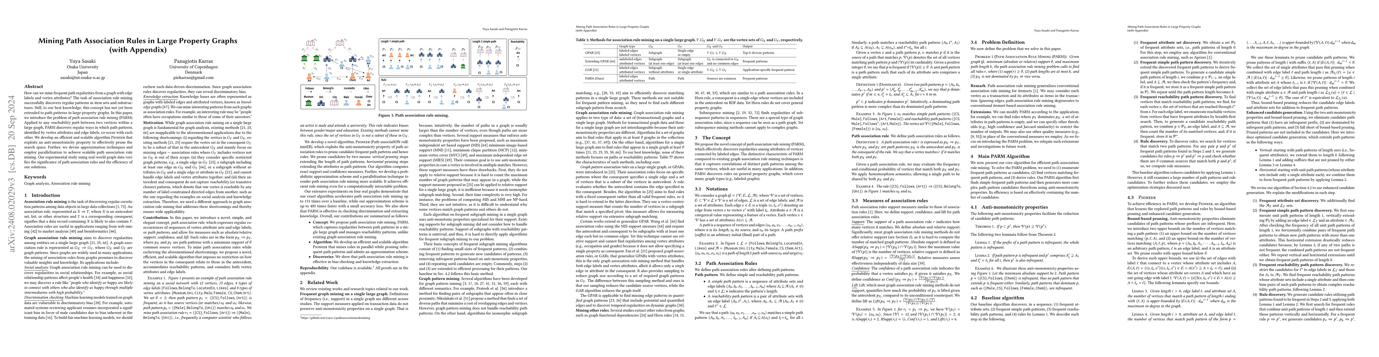 Thumbnail for Mining Path Association Rules in Large Property Graphs (with Appendix)