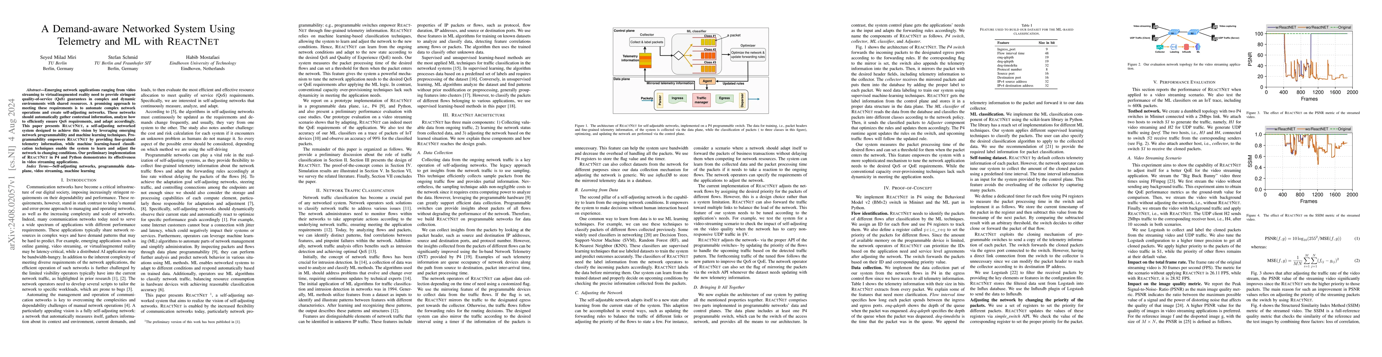 Thumbnail for A Demand-aware Networked System Using Telemetry and ML with ReactNET