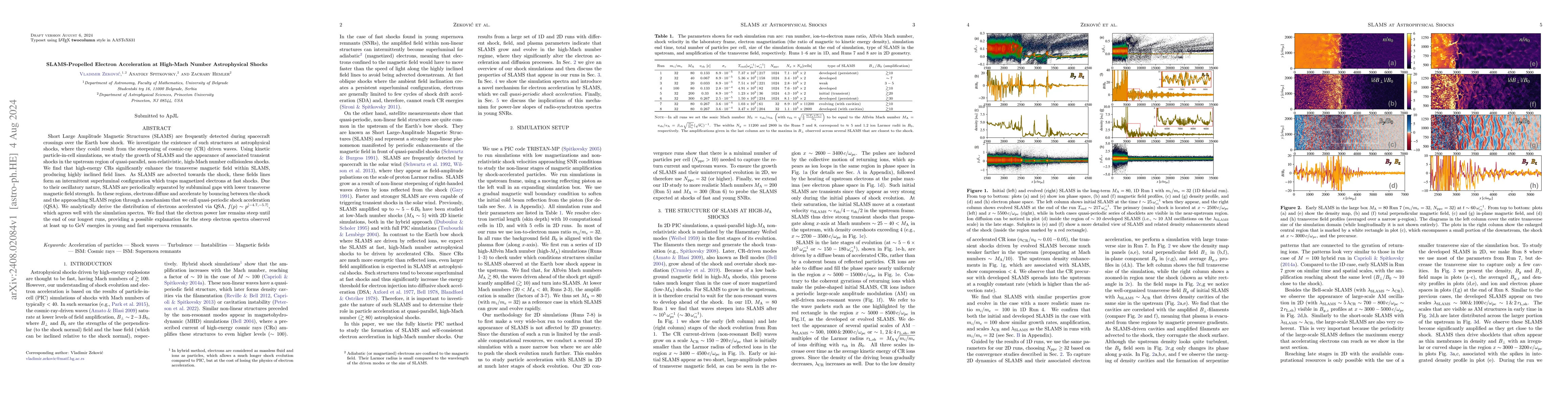 Thumbnail for SLAMS-Propelled Electron Acceleration at High-Mach Number Astrophysical
  Shocks