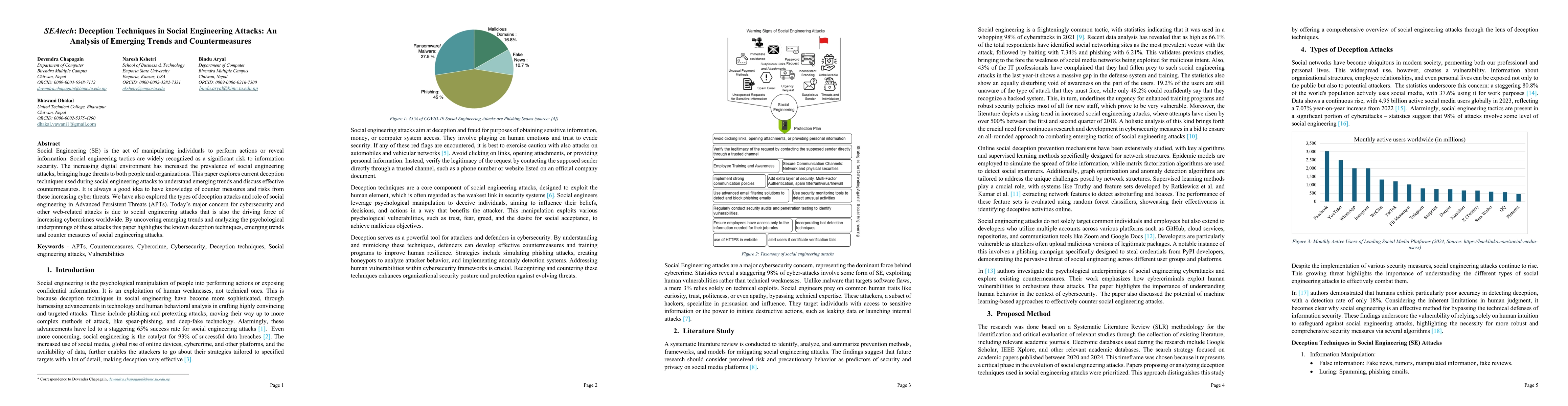 Thumbnail for SEAtech: Deception Techniques in Social Engineering Attacks: An Analysis
  of Emerging Trends and Countermeasures