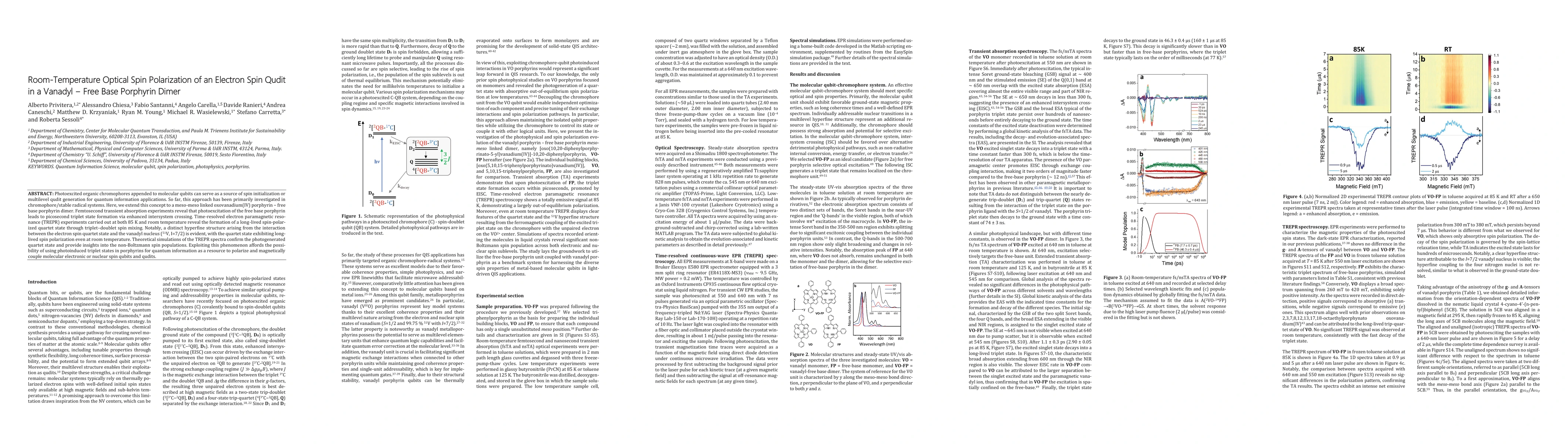 Thumbnail for Room-temperature optical spin polarization of an electron spin qudit in
  a vanadyl -- free base porphyrin dimer