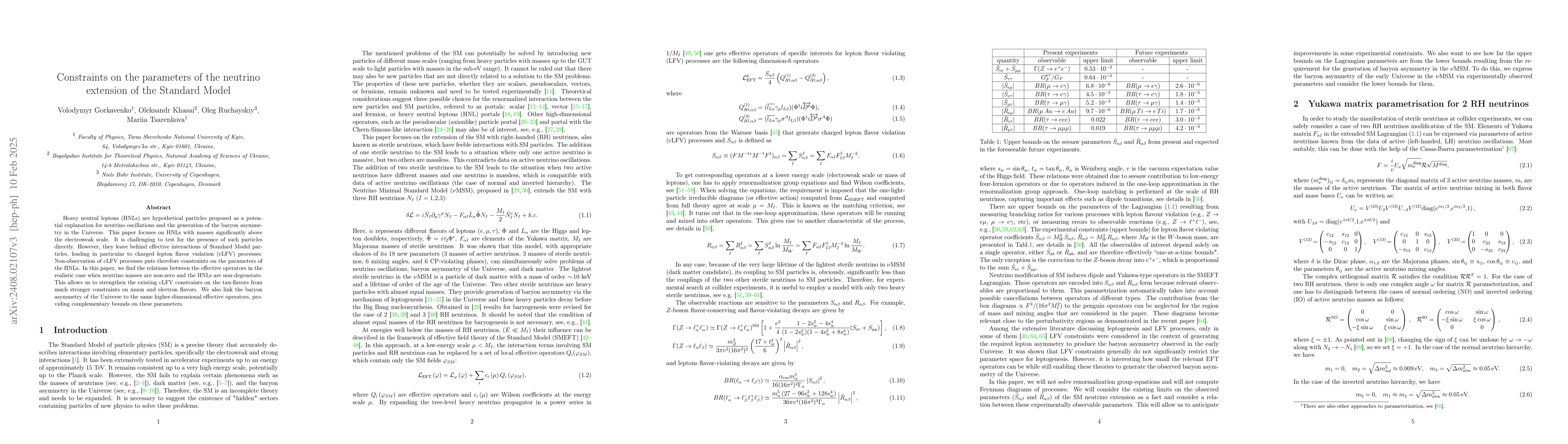 Thumbnail for Constraints on the parameters of the neutrino extension of the Standard
  Model