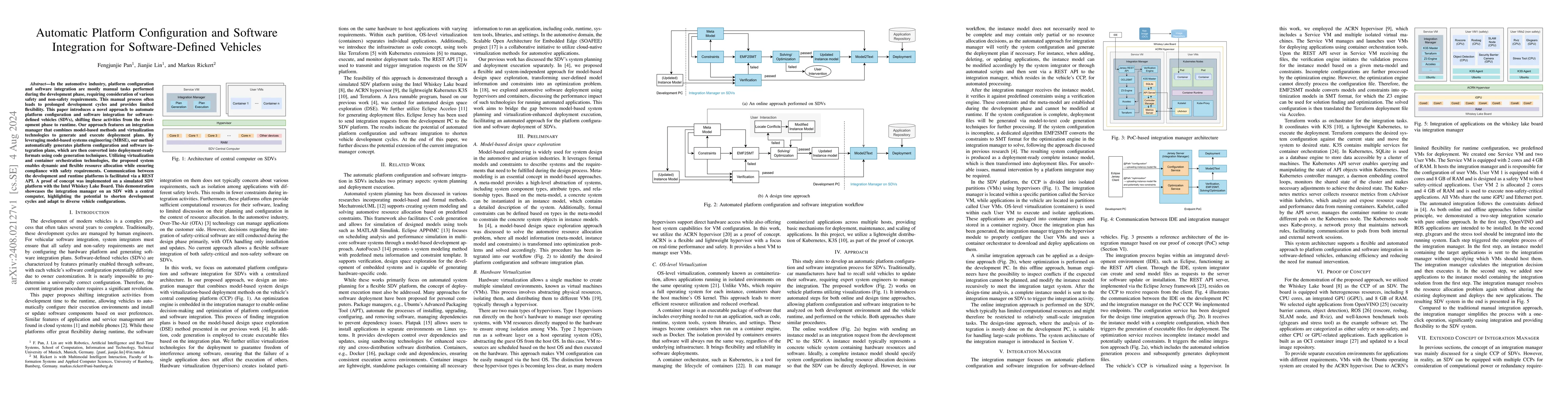 Thumbnail for Automatic Platform Configuration and Software Integration for
  Software-Defined Vehicles
