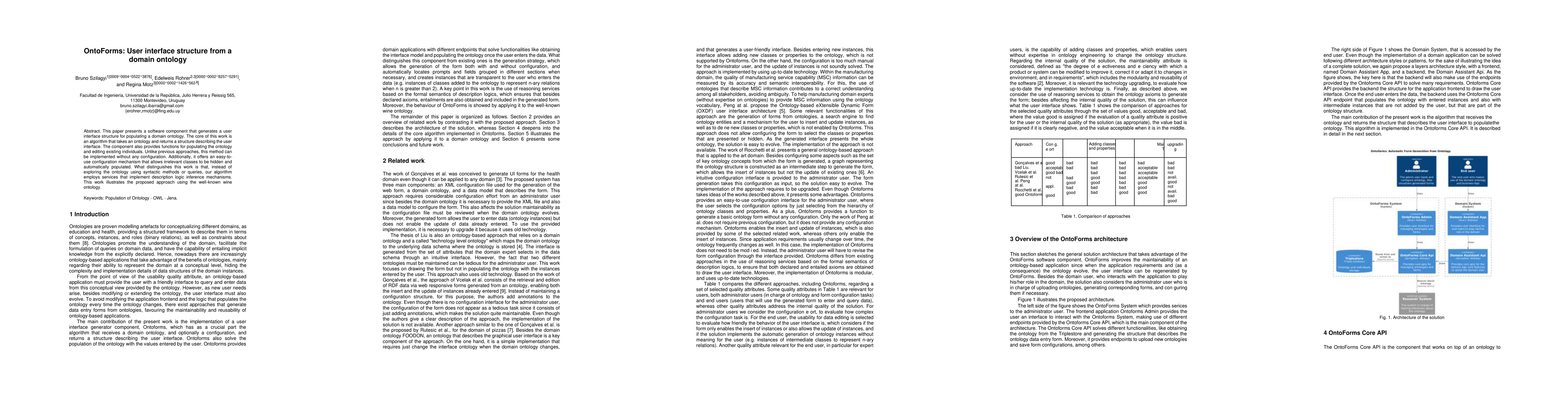 Thumbnail for OntoForms: User interface structure from a domain ontology