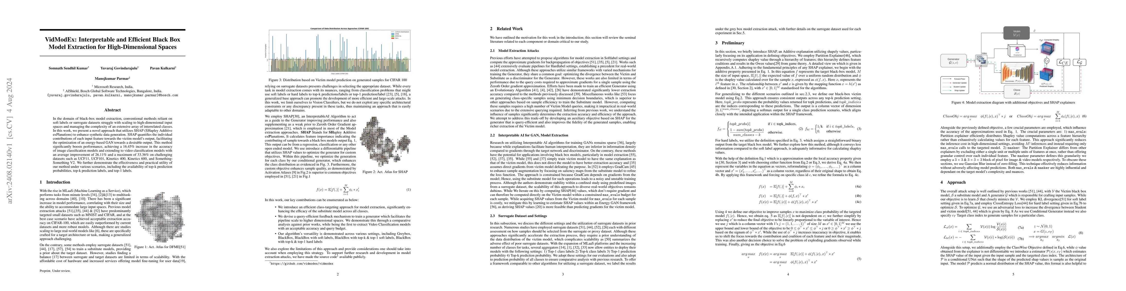 Thumbnail for VidModEx: Interpretable and Efficient Black Box Model Extraction for
  High-Dimensional Spaces
