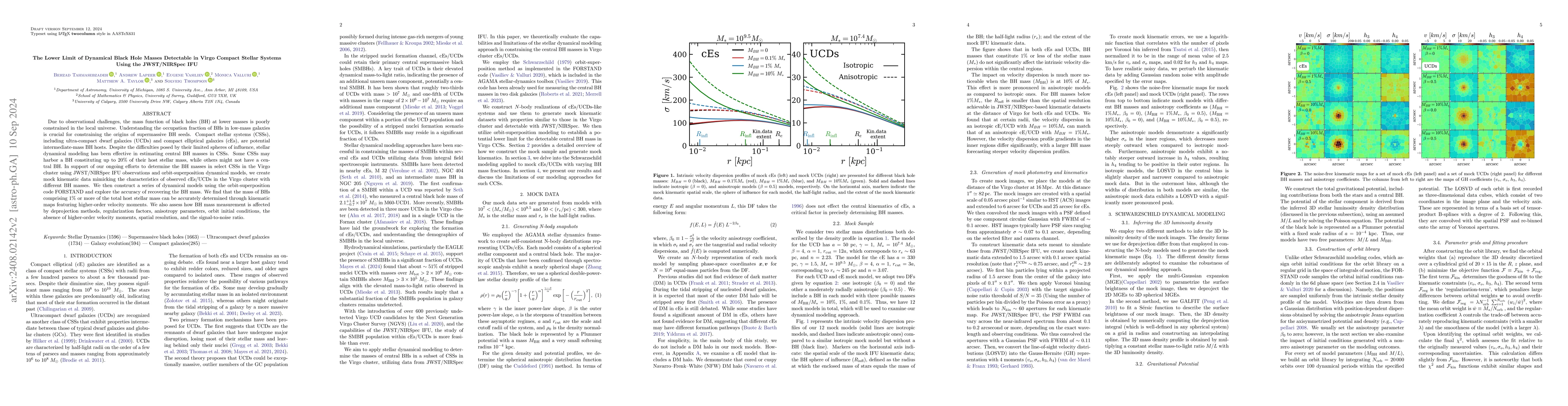 Thumbnail for The Lower Limit of Dynamical Black Hole Masses Detectable in Virgo
  Compact Stellar Systems Using the JWST/NIRSpec IFU