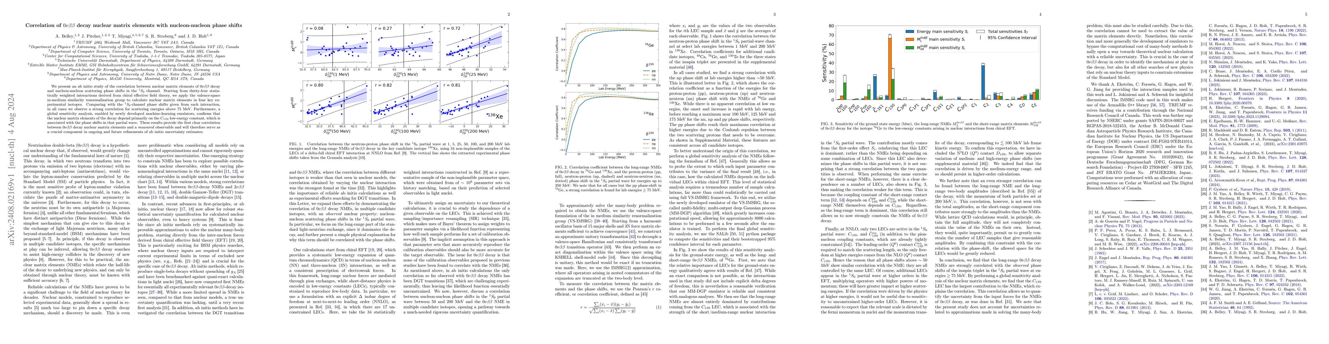 Thumbnail for Correlation of neutrinoless double-beta decay nuclear matrix elements
  with nucleon-nucleon phase shifts