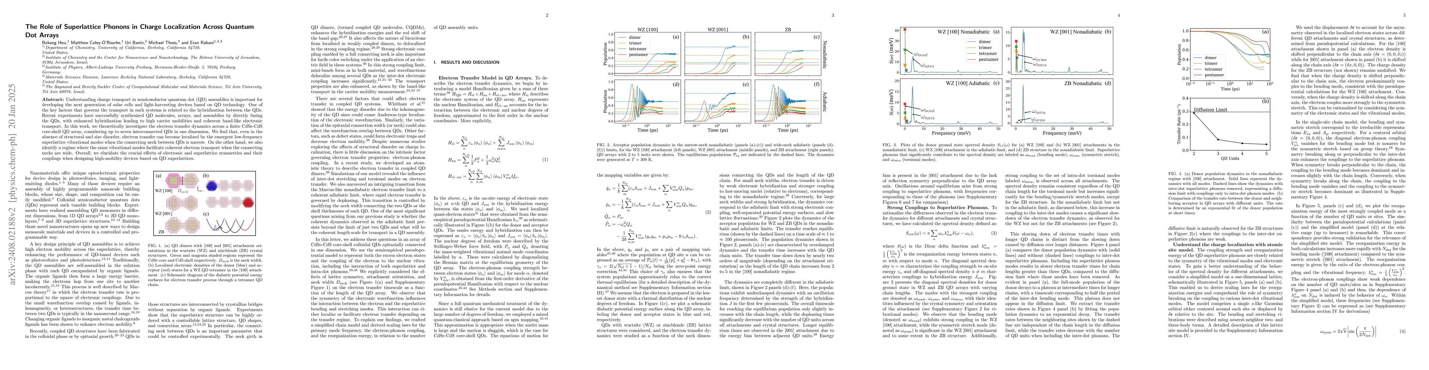 Thumbnail for The Role of Superlattice Phonons in Charge Localization Across Quantum
  Dot Arrays