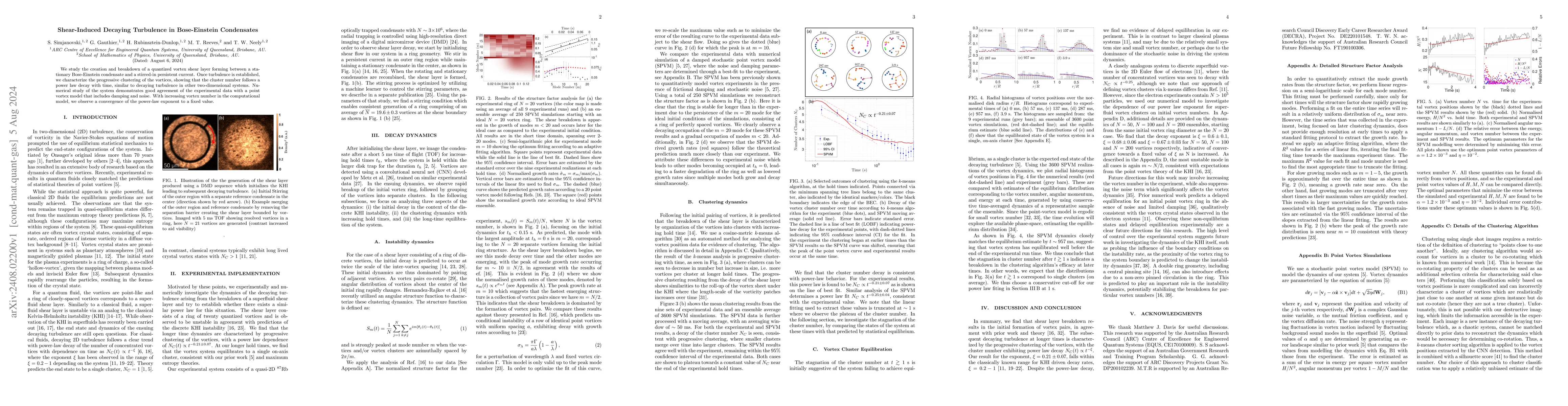 Thumbnail for Shear-Induced Decaying Turbulence in Bose-Einstein Condensates