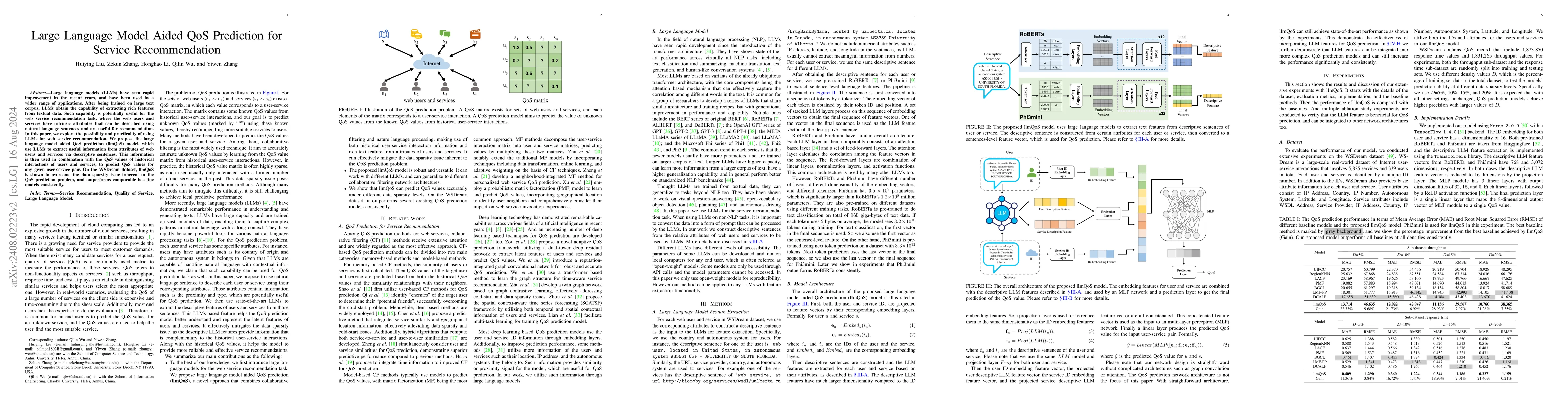 Thumbnail for Large Language Model Aided QoS Prediction for Service Recommendation
