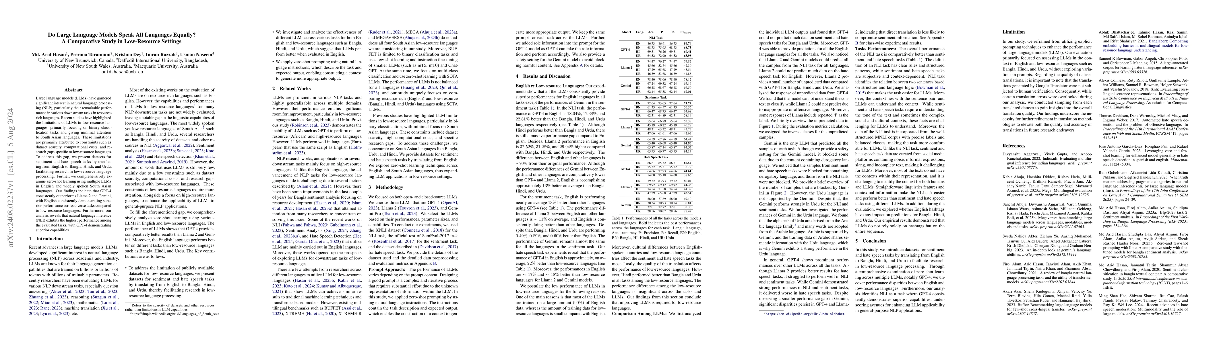 Thumbnail for Do Large Language Models Speak All Languages Equally? A Comparative
  Study in Low-Resource Settings