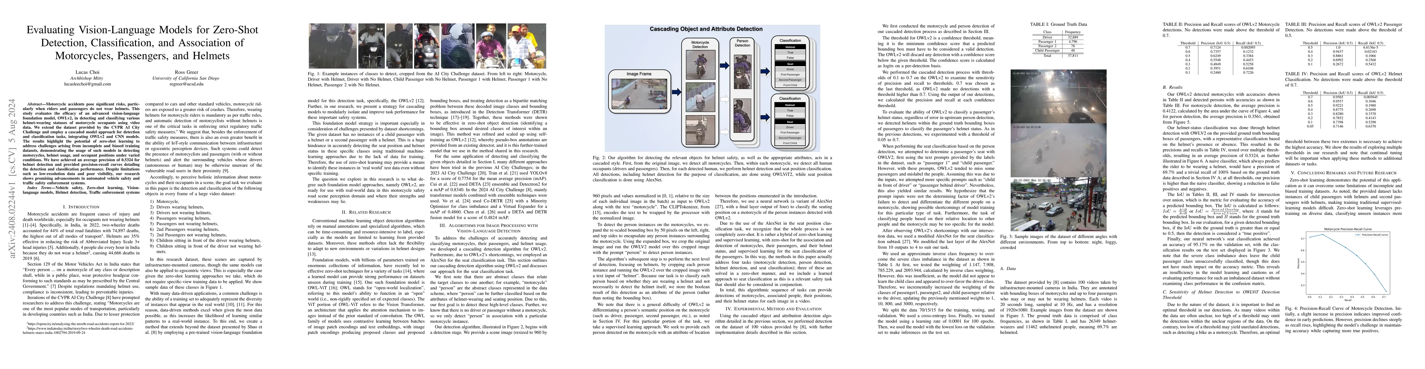 Thumbnail for Evaluating Vision-Language Models for Zero-Shot Detection,
  Classification, and Association of Motorcycles, Passengers, and Helmets