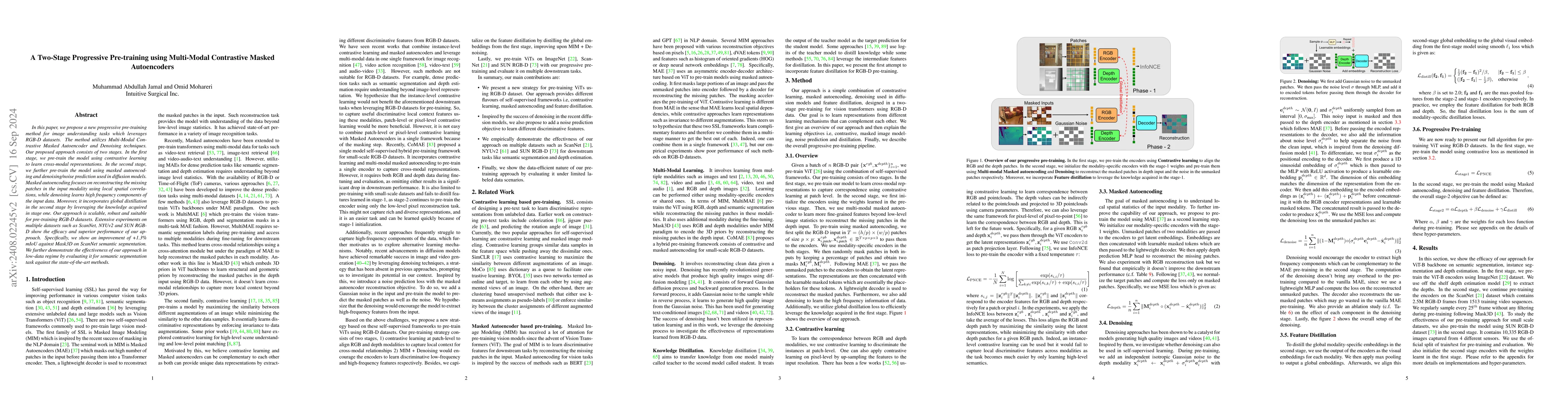 Thumbnail for Curriculum learning based pre-training using Multi-Modal Contrastive
  Masked Autoencoders