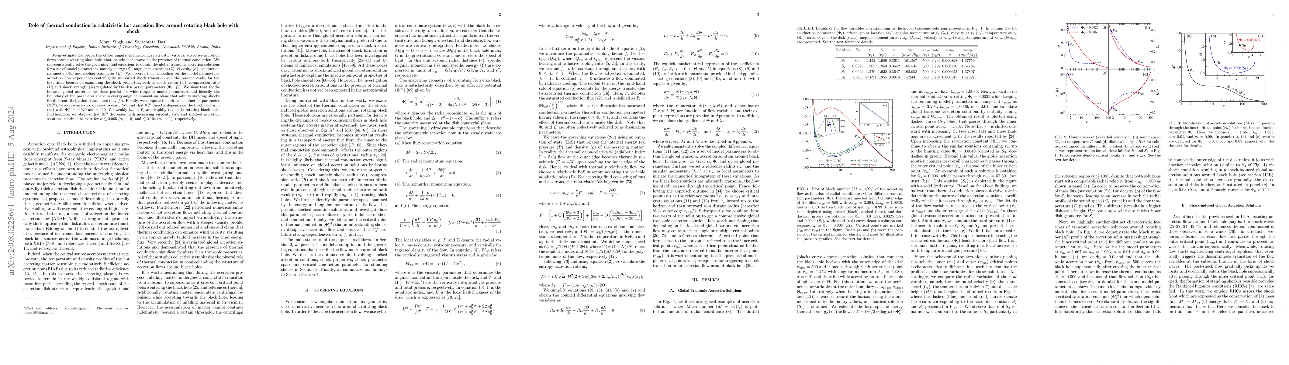 Thumbnail for Role of thermal conduction in relativistic hot accretion flow around
  rotating black hole with shock