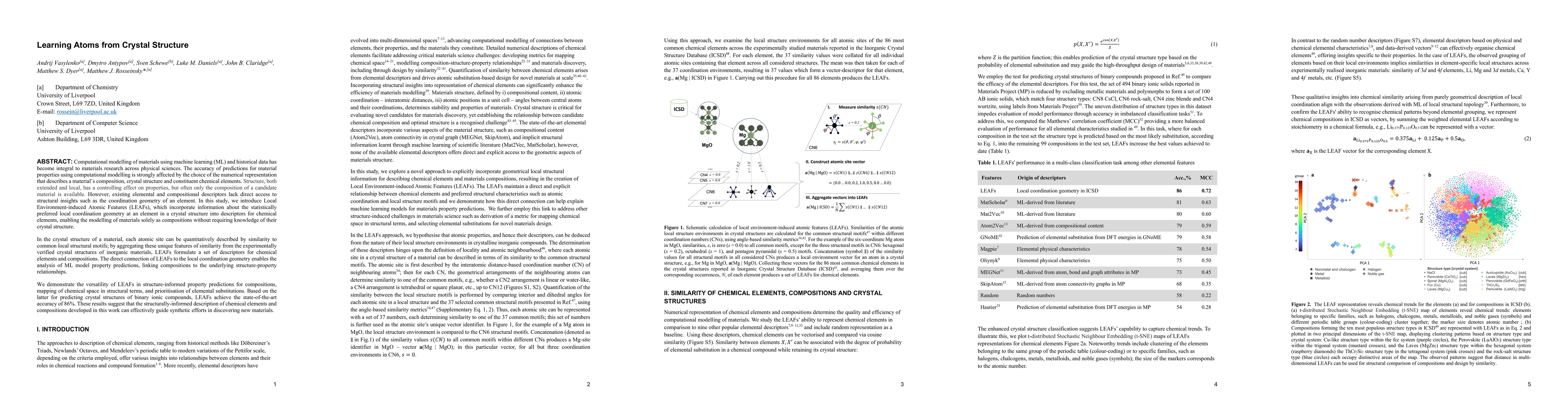 Thumbnail for Learning Atoms from Crystal Structure