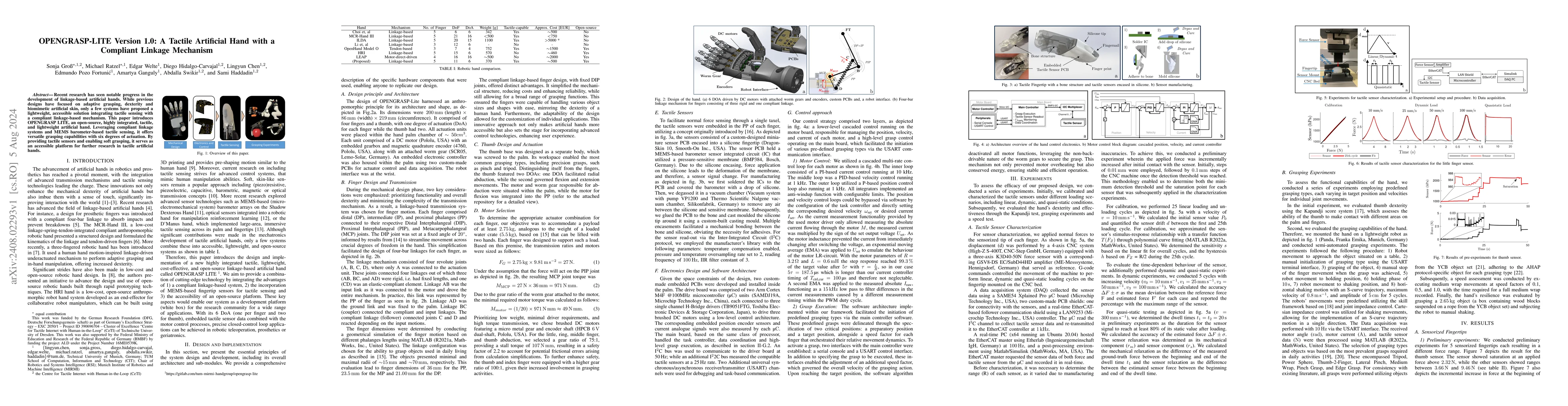 Thumbnail for OPENGRASP-LITE Version 1.0: A Tactile Artificial Hand with a Compliant
  Linkage Mechanism