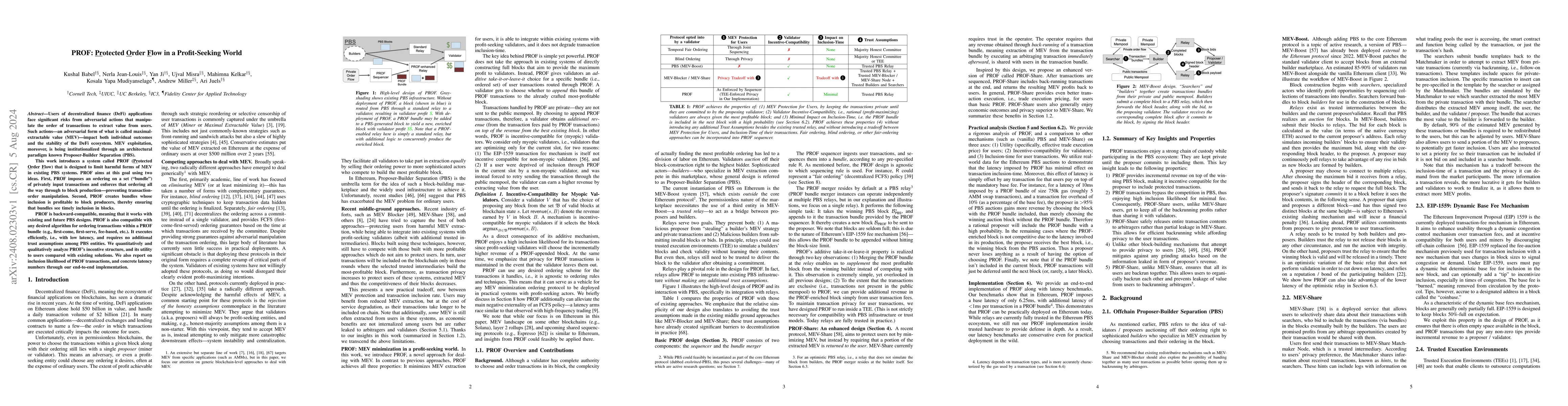 Thumbnail for PROF: Protected Order Flow in a Profit-Seeking World