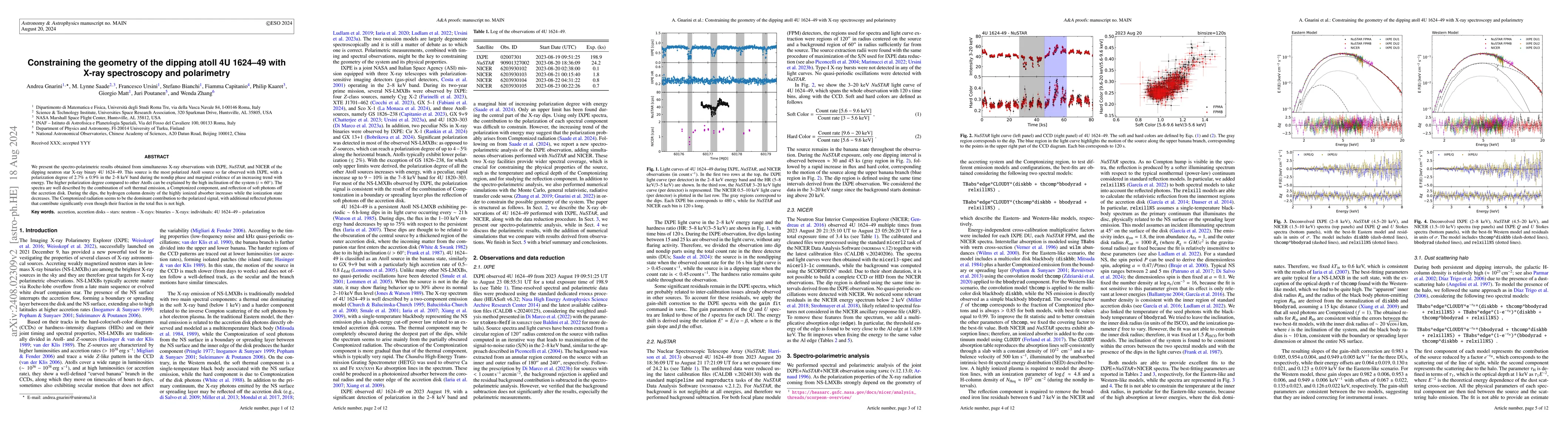 Thumbnail for Constraining the geometry of the dipping atoll 4U 1624-49 with X-ray
  spectroscopy and polarimetry