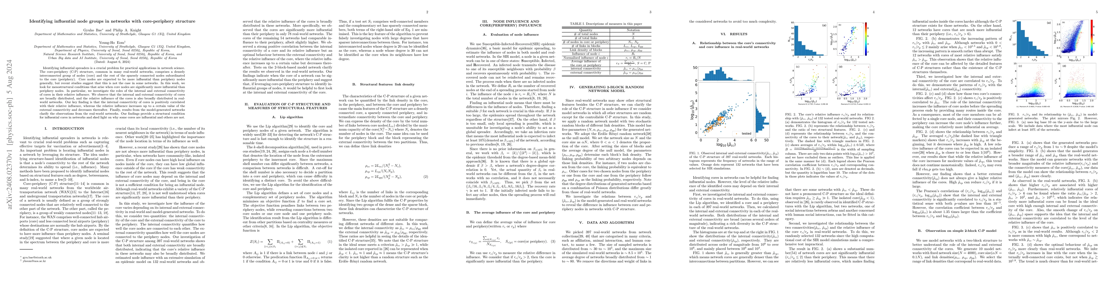 Thumbnail for Identifying influential node groups in networks with core-periphery
  structure