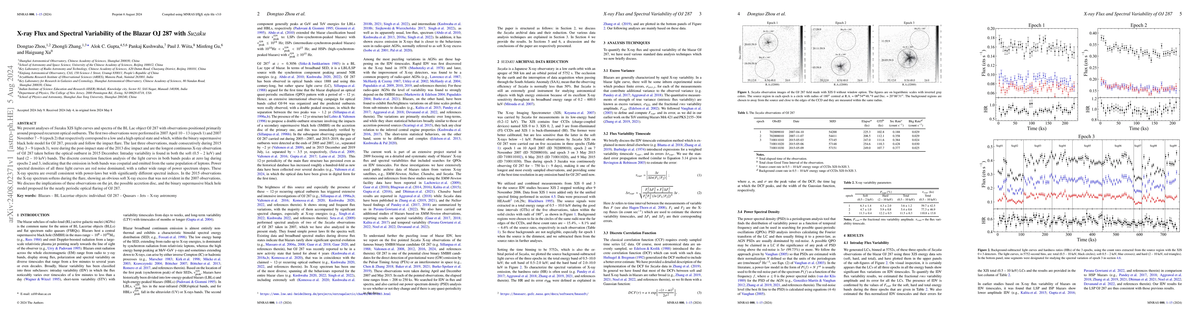 Thumbnail for X-ray Flux and Spectral Variability of the Blazar OJ 287 with Suzaku