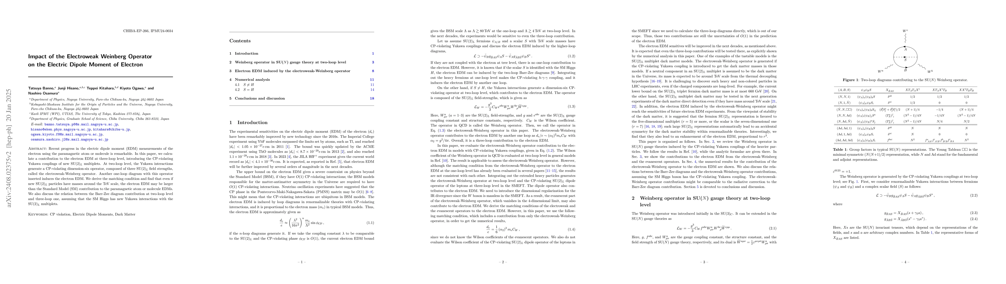 Thumbnail for Impact of the Electroweak Weinberg Operator on the Electric Dipole
  Moment of Electron