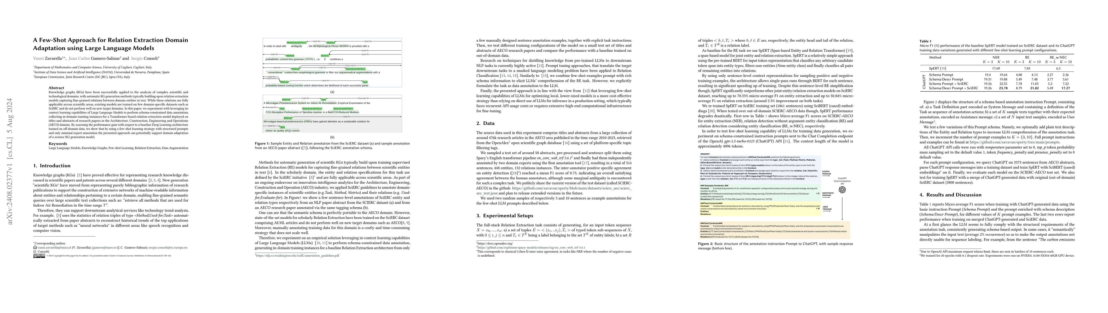 Thumbnail for A Few-Shot Approach for Relation Extraction Domain Adaptation using
  Large Language Models