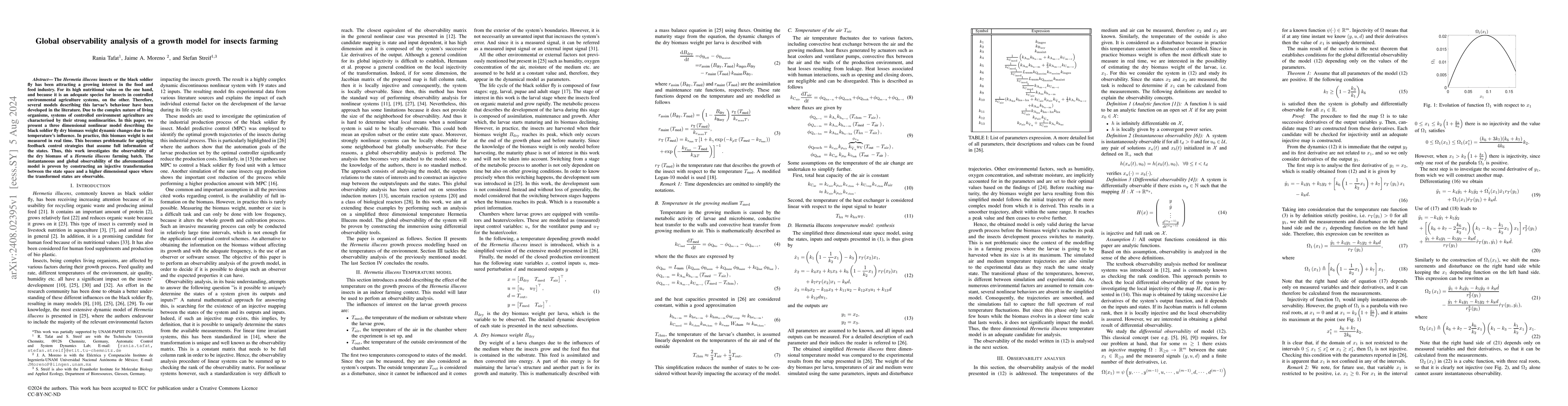 Thumbnail for Global Observability Analysis of a Growth Model for Insects Farming