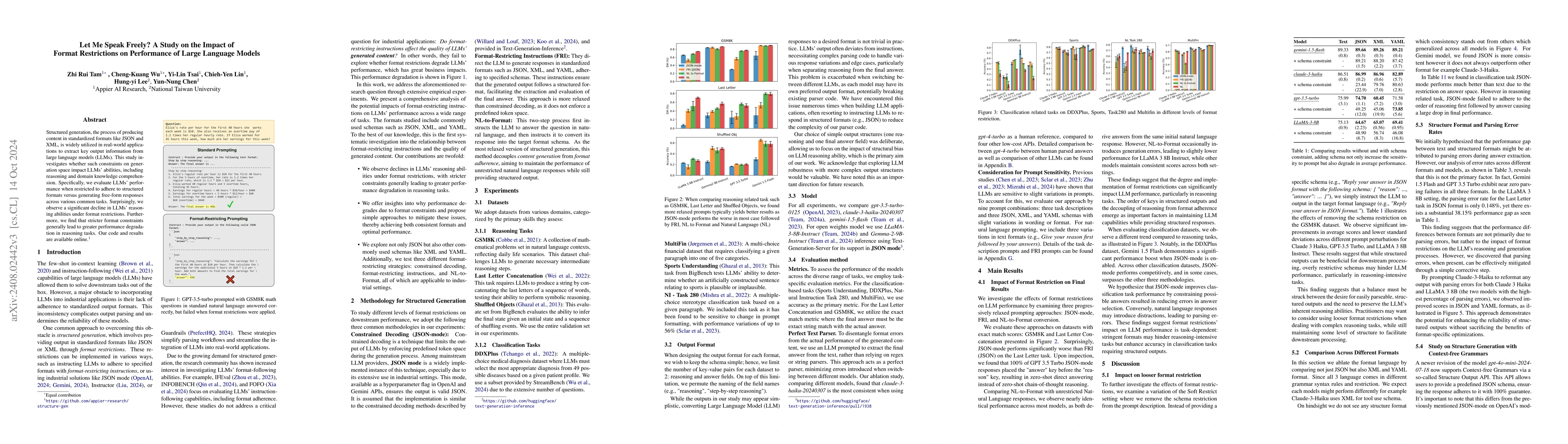 Thumbnail for Let Me Speak Freely? A Study on the Impact of Format Restrictions on
  Performance of Large Language Models