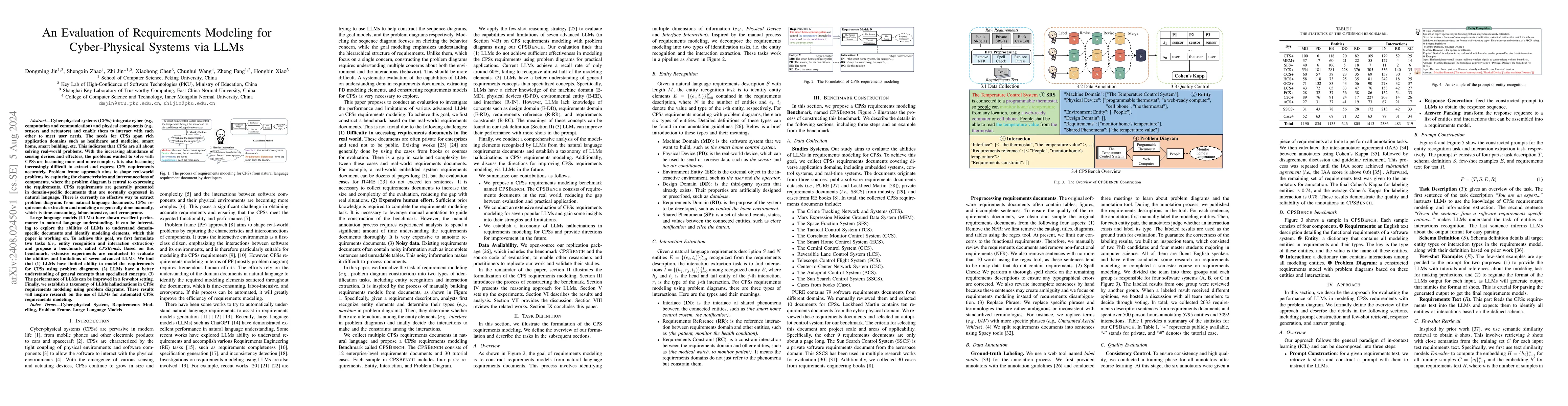 Thumbnail for An Evaluation of Requirements Modeling for Cyber-Physical Systems via
  LLMs
