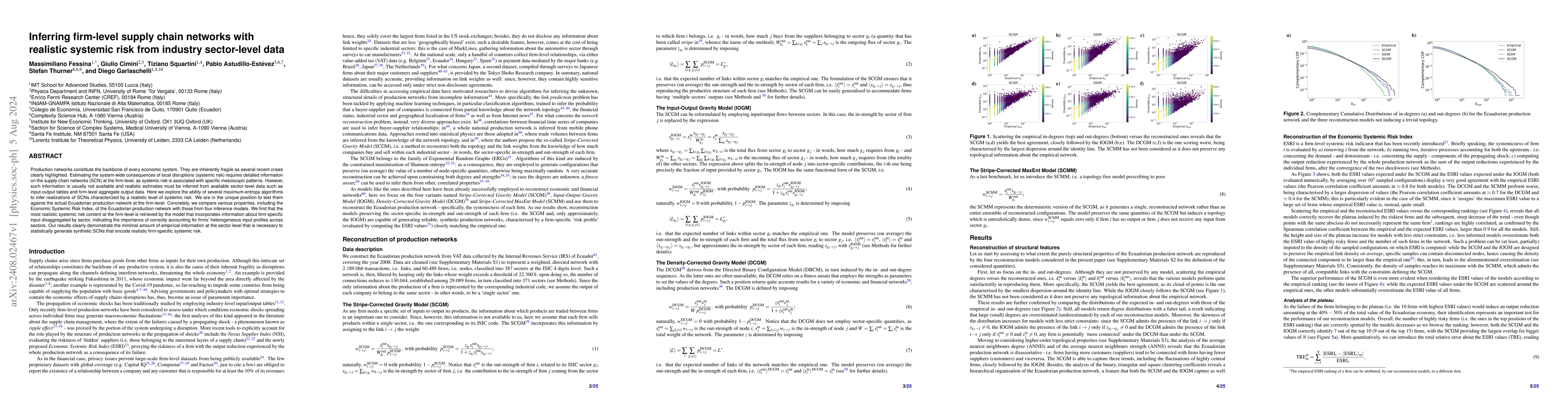 Thumbnail for Inferring firm-level supply chain networks with realistic systemic risk
  from industry sector-level data