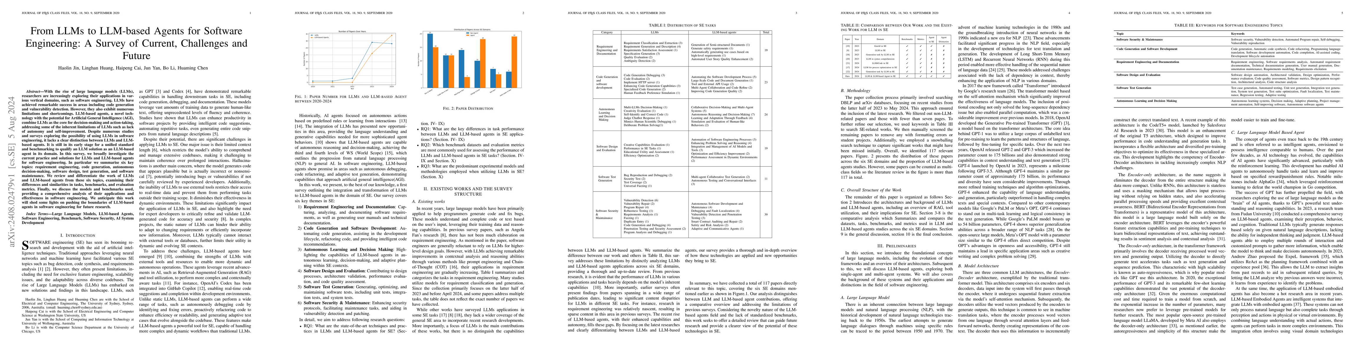 Thumbnail for From LLMs to LLM-based Agents for Software Engineering: A Survey of
  Current, Challenges and Future