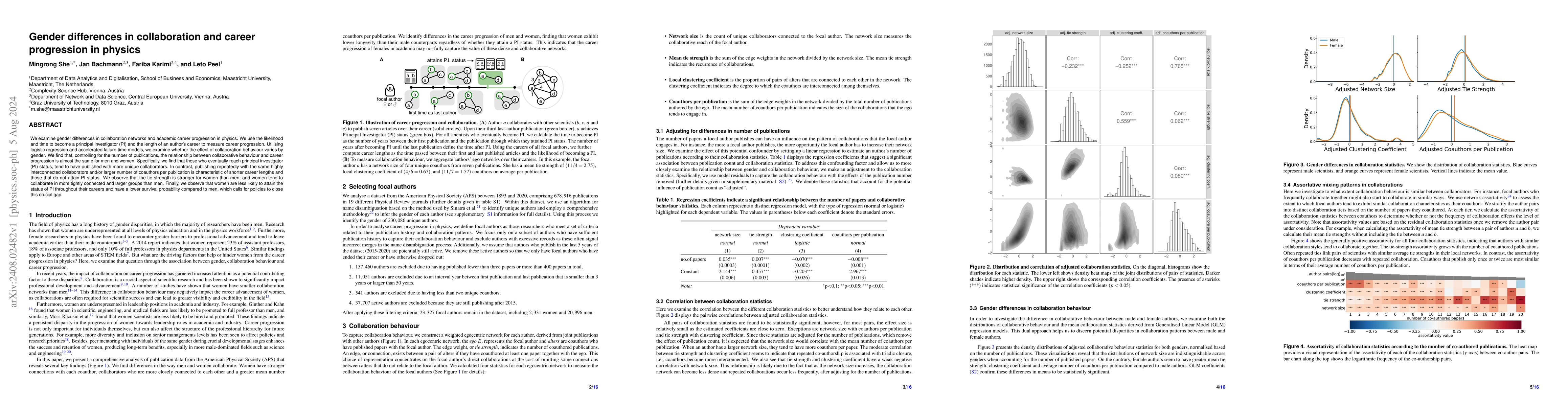 Thumbnail for Gender differences in collaboration and career progression in physics