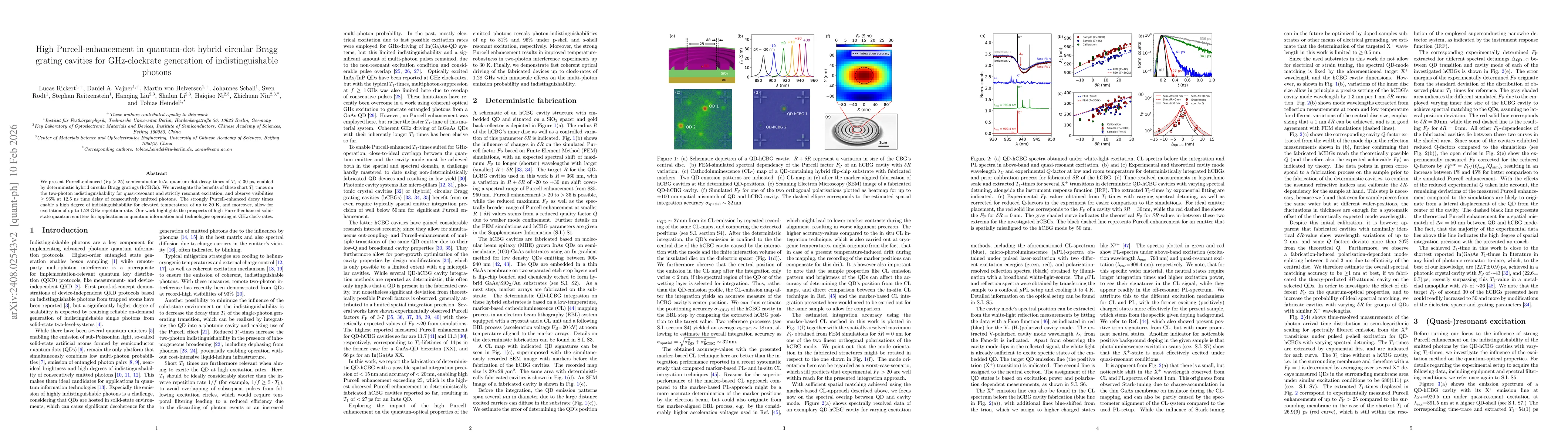Thumbnail for High Purcell-enhancement in quantum-dot hybrid circular Bragg grating cavities for GHz-clockrate generation of indistinguishable photons
