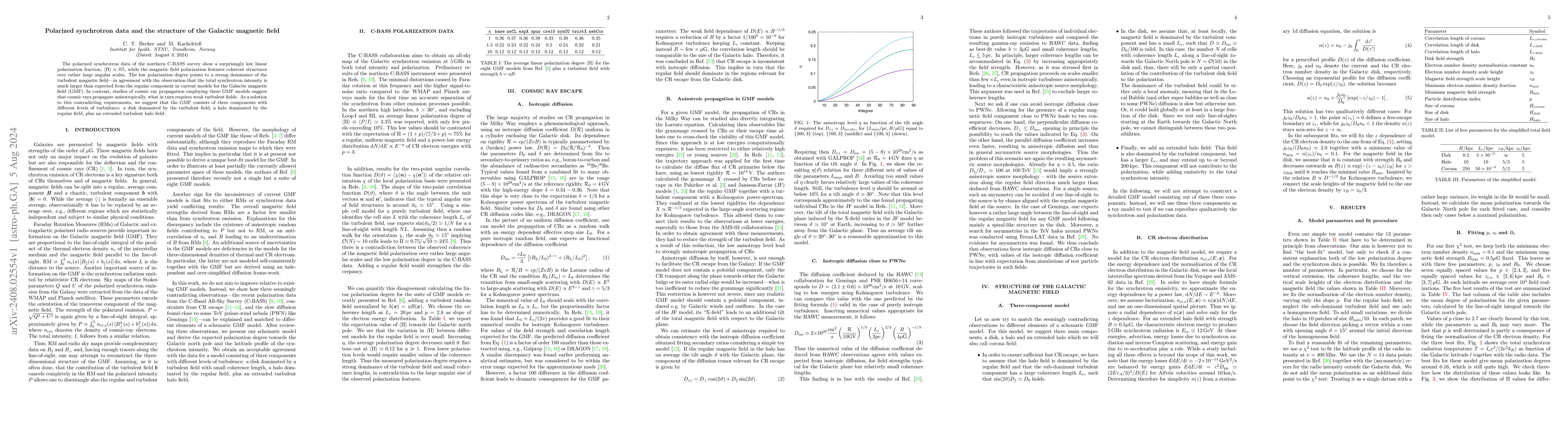 Thumbnail for Polarized synchrotron data and the structure of the Galactic magnetic
  field