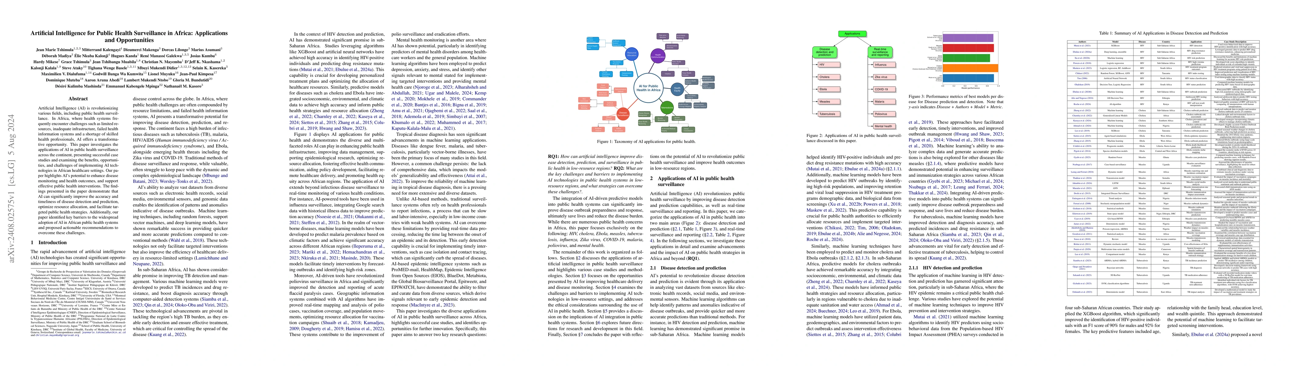 Thumbnail for Artificial Intelligence for Public Health Surveillance in Africa:
  Applications and Opportunities