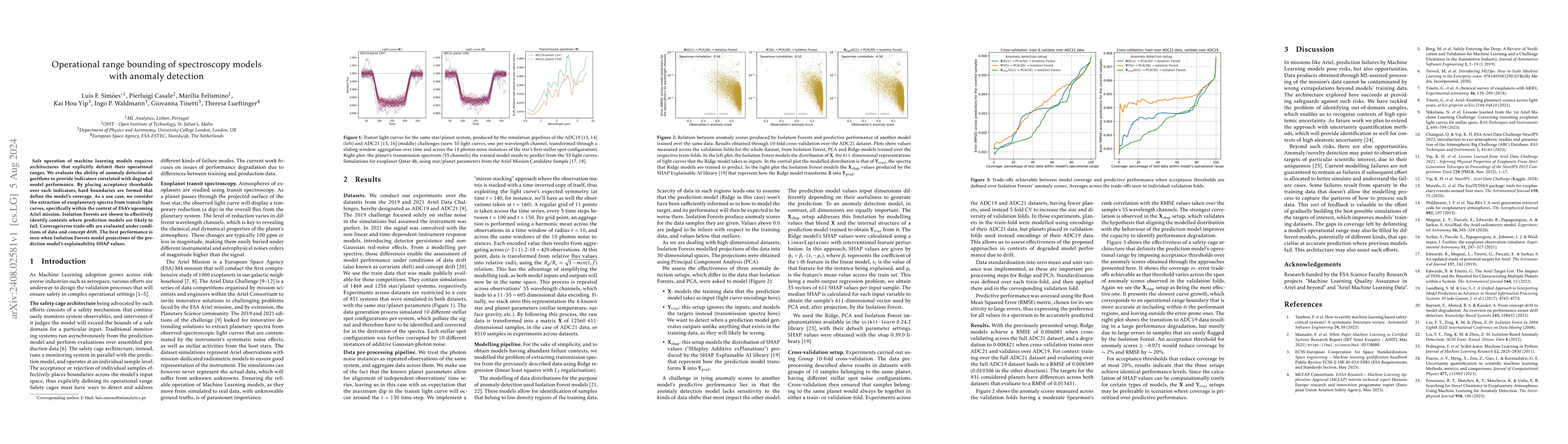 Thumbnail for Operational range bounding of spectroscopy models with anomaly detection