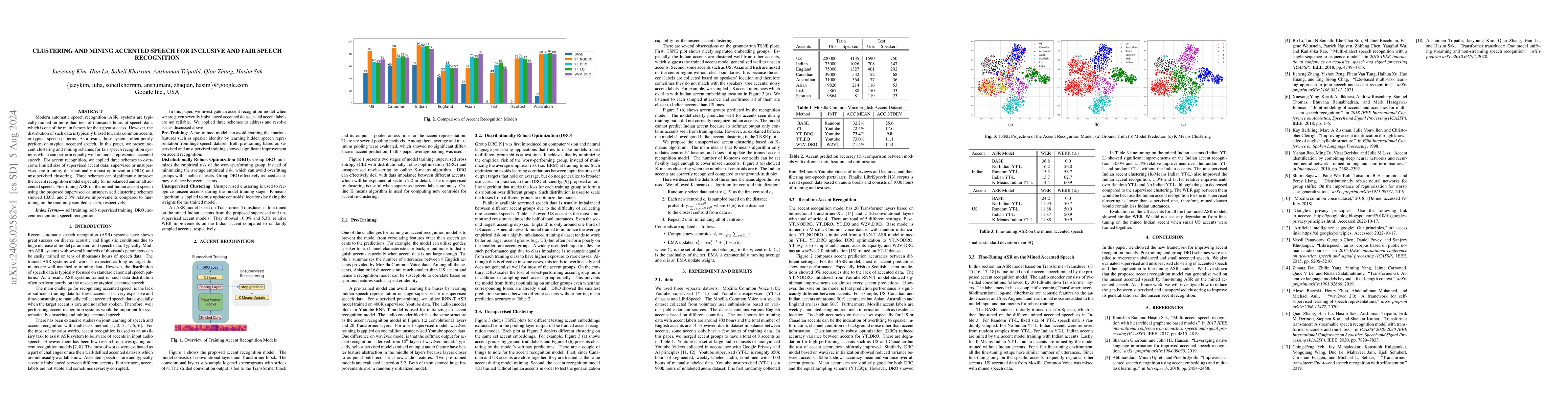 Thumbnail for Clustering and Mining Accented Speech for Inclusive and Fair Speech
  Recognition