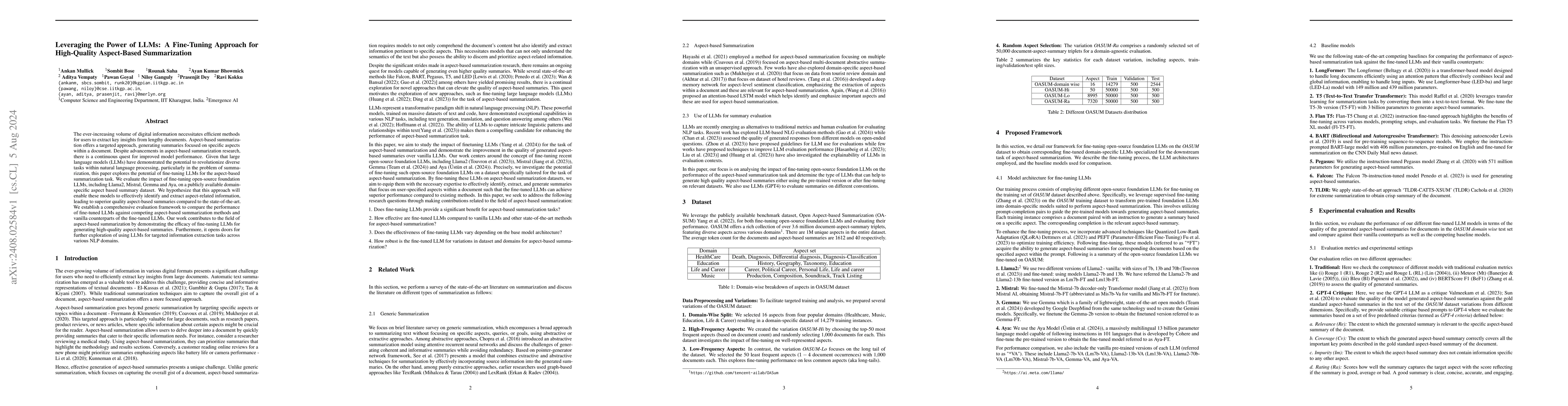Thumbnail for Leveraging the Power of LLMs: A Fine-Tuning Approach for High-Quality
  Aspect-Based Summarization