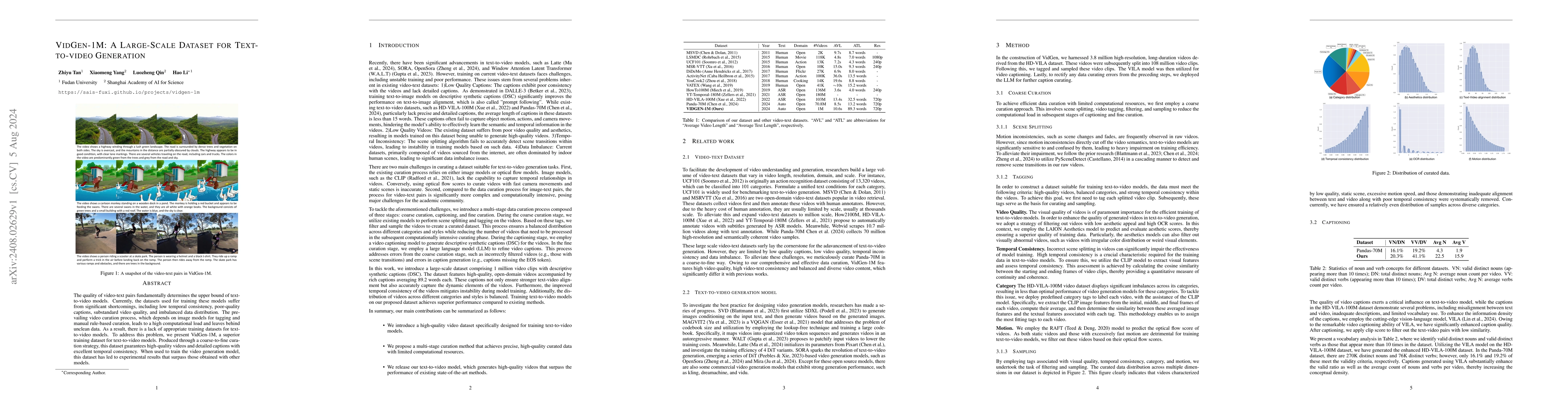 Thumbnail for VidGen-1M: A Large-Scale Dataset for Text-to-video Generation